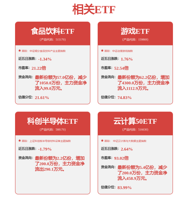 我爱配资家 2024年报及2025一季报点评：精品游戏矩阵驱动业绩增长，关注AI应用布局